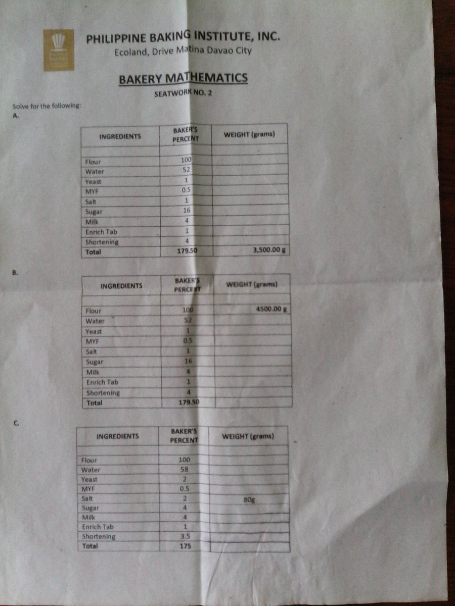 elzeiLZle's tweet image. Omai! I hate math lol . #SeatWork2  #HappyBakers