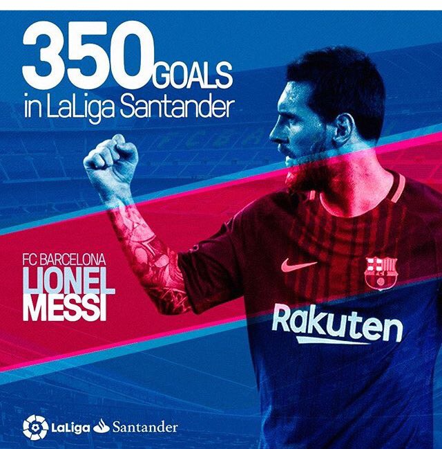350 Goal Lionel Messi di la liga ❤️💙 ..
Visca Barca ..