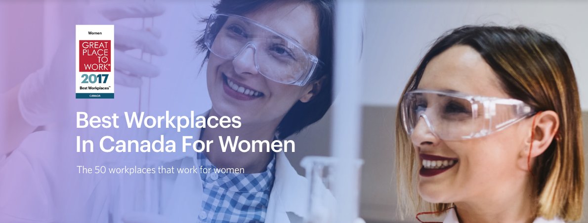For #WomensEqualityDay we take a look at the #BestWorkplaces in Canada for #Women &amp; celebrate #genderequality! #GPTW
greatplacetowork.ca/en/best-workpl…