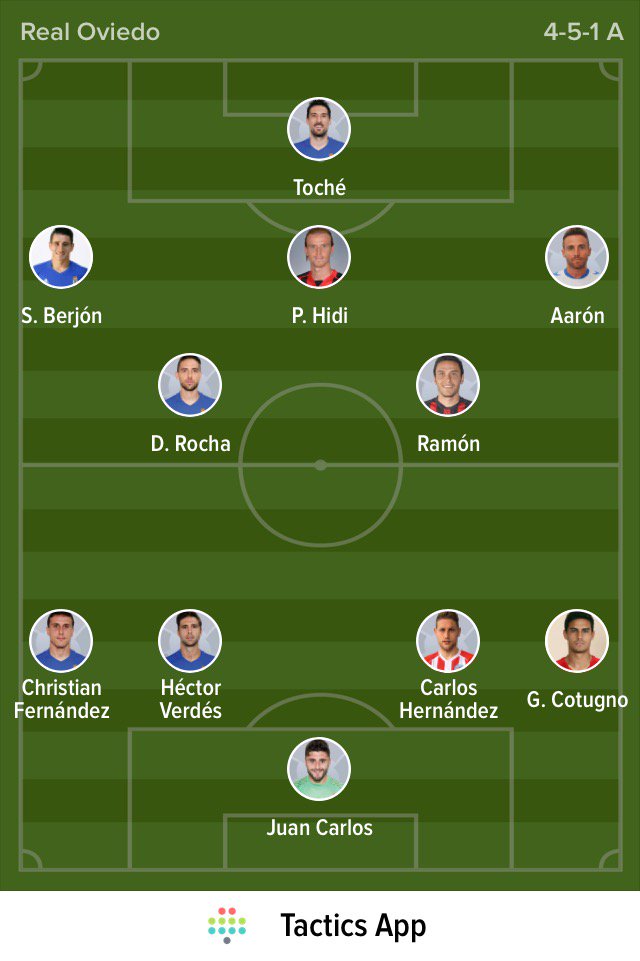 RealOviedoApp's tweet photo. Alineación del Real Oviedo #AlmeriaRealOviedo #VamosOviedo https://t.co/BQBTi3b9dd