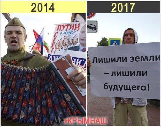 лишили будущего