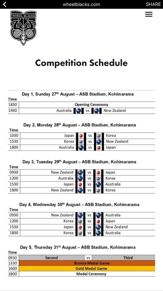 Game day. Come on down and support the Wheel Blacks at ASB Stadium in Kohimarama - 7.30pm tip off, free entry.