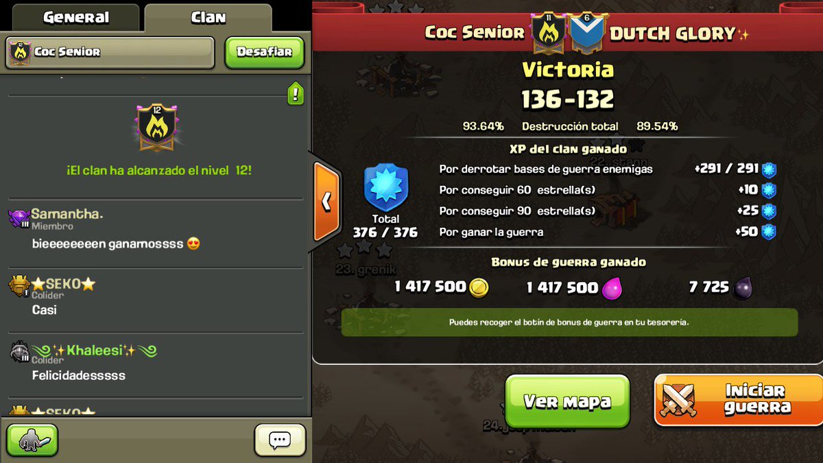 Victoria y Nivel del clan, bravo Senior! Gracias a todos por venir, la hemos pasado bárbaro con amigos y familia ♥♥♥