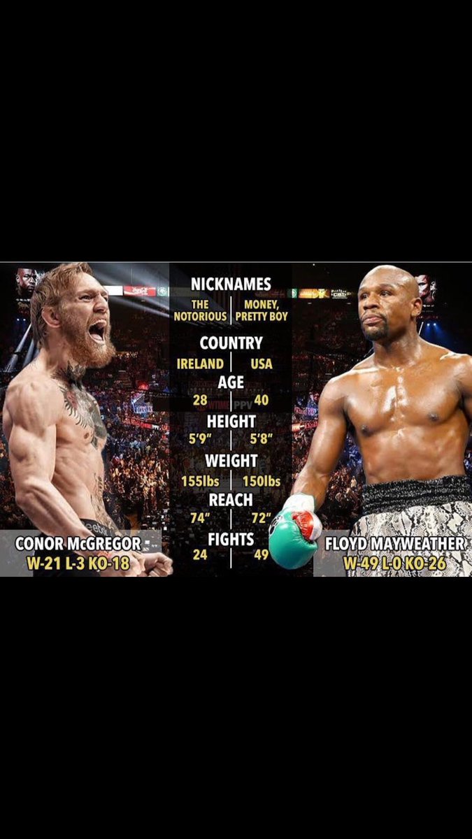 Angie_Washingtn's tweet photo. #TMT 🤑🤑 @FloydMayweather  ALL DAAY! 🙌🏾👊🏾💪🏾🤘🏾🔥 https://t.co/3GPw0kb27U