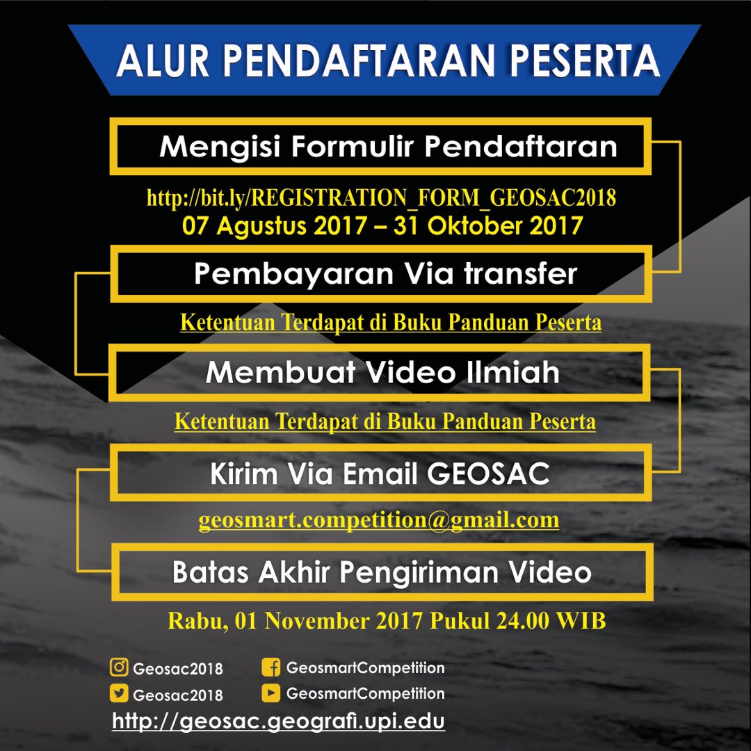 geosac2024's tweet photo. Berikut merupakan langkah pendaftran dan link buku panduan olimpiade Geosac 3018
#olimpiadegeografi 
#olimpiadesma 
#infolombasma 
#infosma https://t.co/RKtVNAhGOC