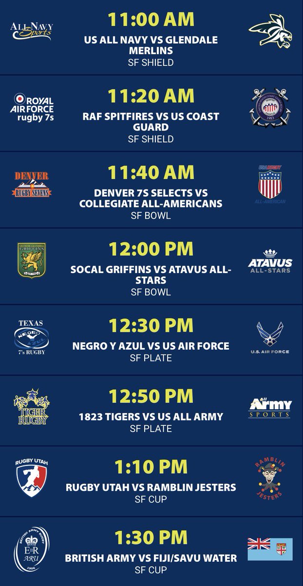 usaf7s's tweet photo. Day 3 Schedule! Come see the final day of rugby action @rugbytown7s @infinitypark https://t.co/ovLrXG9QaW
