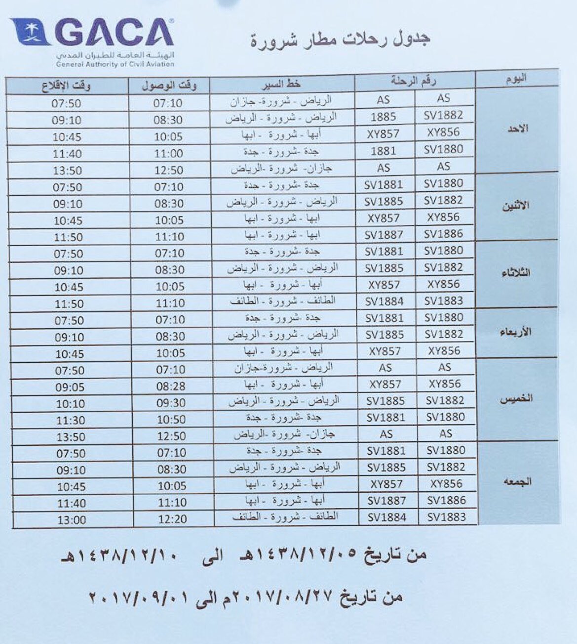 نجران اليوم On Twitter الخطوط السعودية تعلن الجدول الجديد لسير الرحلات اليومية لمطار شرورة لشهر ذي الحجة مع إضافة رحلات إلى الطائف و جازان Https T Co Tczuw7lr9o