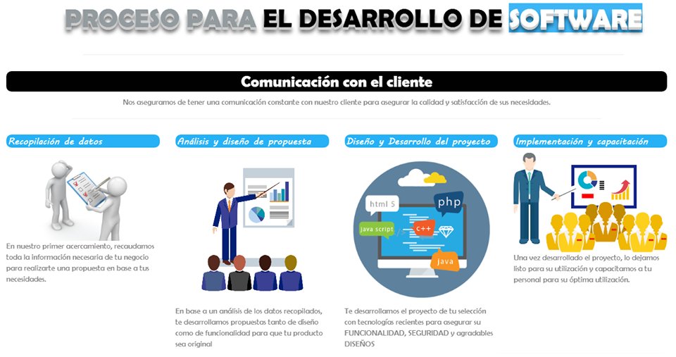 CampSoftware7 tweet picture