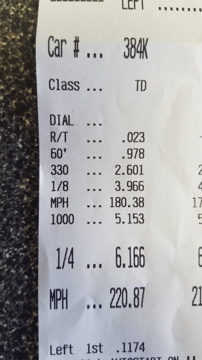 LawyerMtrsprts's tweet photo. Another solid run in Q3 for the #BatDragster. Slightly worse air today at @RaceBeechBend. #NHRA #LucasOilDragRacingSeries #LODRS https://t.co/7b7kxZ8JDK