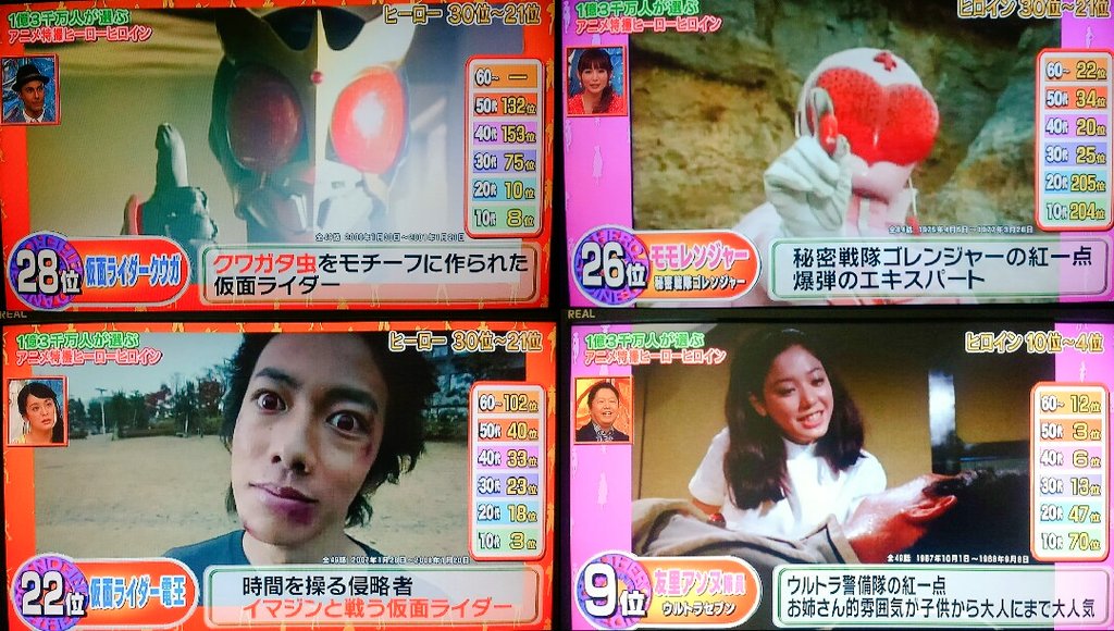 昭和vs平成最強ヒーローランキング Twitter Search Twitter 昭和vs平成最強ヒーローランキング Twitter Search Twitter