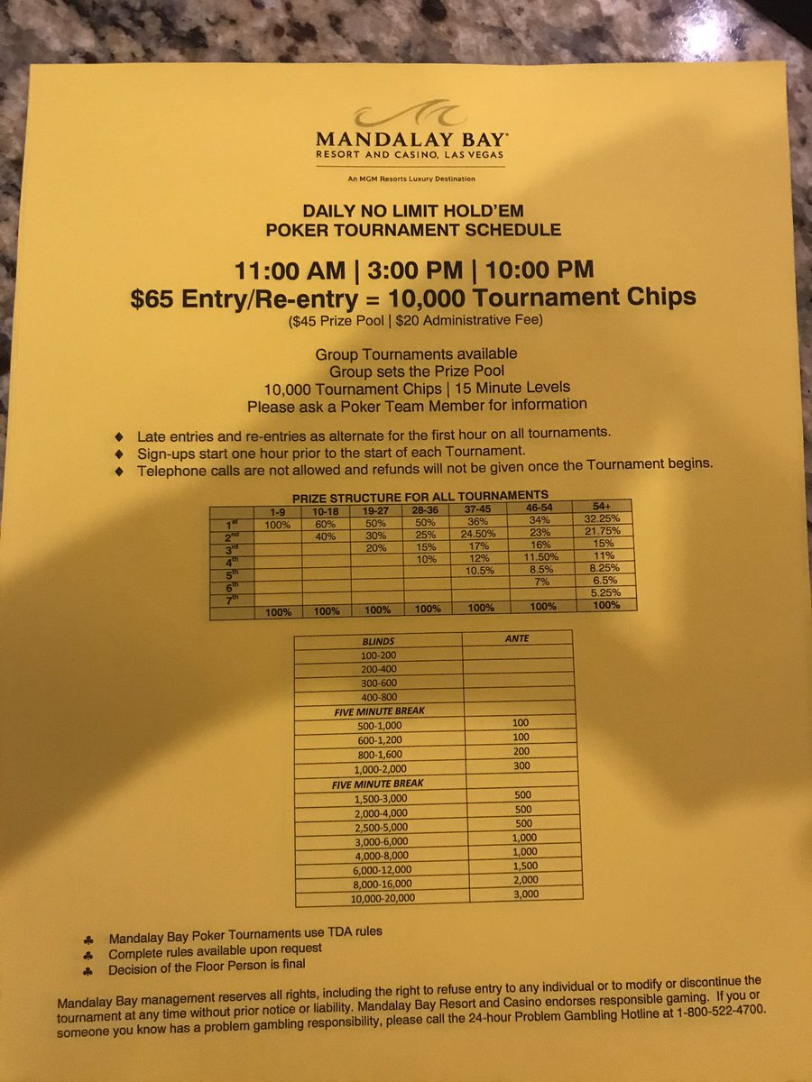 To be able to serve the awesome number of people who signed up for vHoldem, we will merge with the Sunday 10p $60 tournament at Mandalay Bay