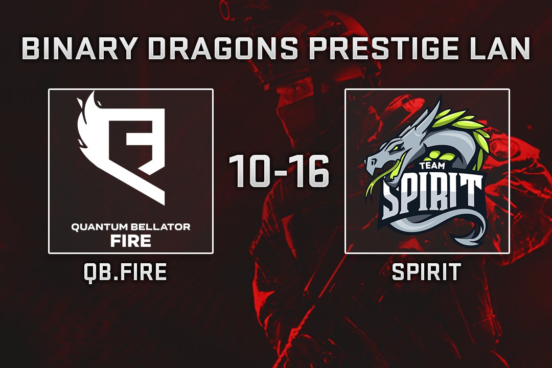 Binary_Dragons's tweet photo. 🇷🇺 Binary Dragons Prestige LAN 

🇷🇺 Quantum Bellator Fire [10:16] 🇷🇺 Spirit @ de_nuke https://t.co/IxWSZHTHeP