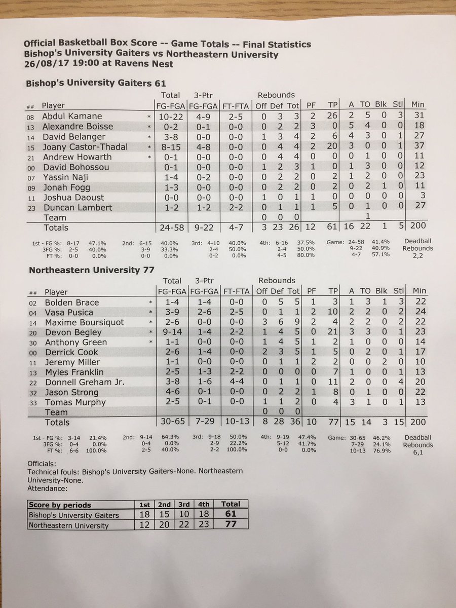 Myles Franklin (@mylesfranklin13) | Twitter