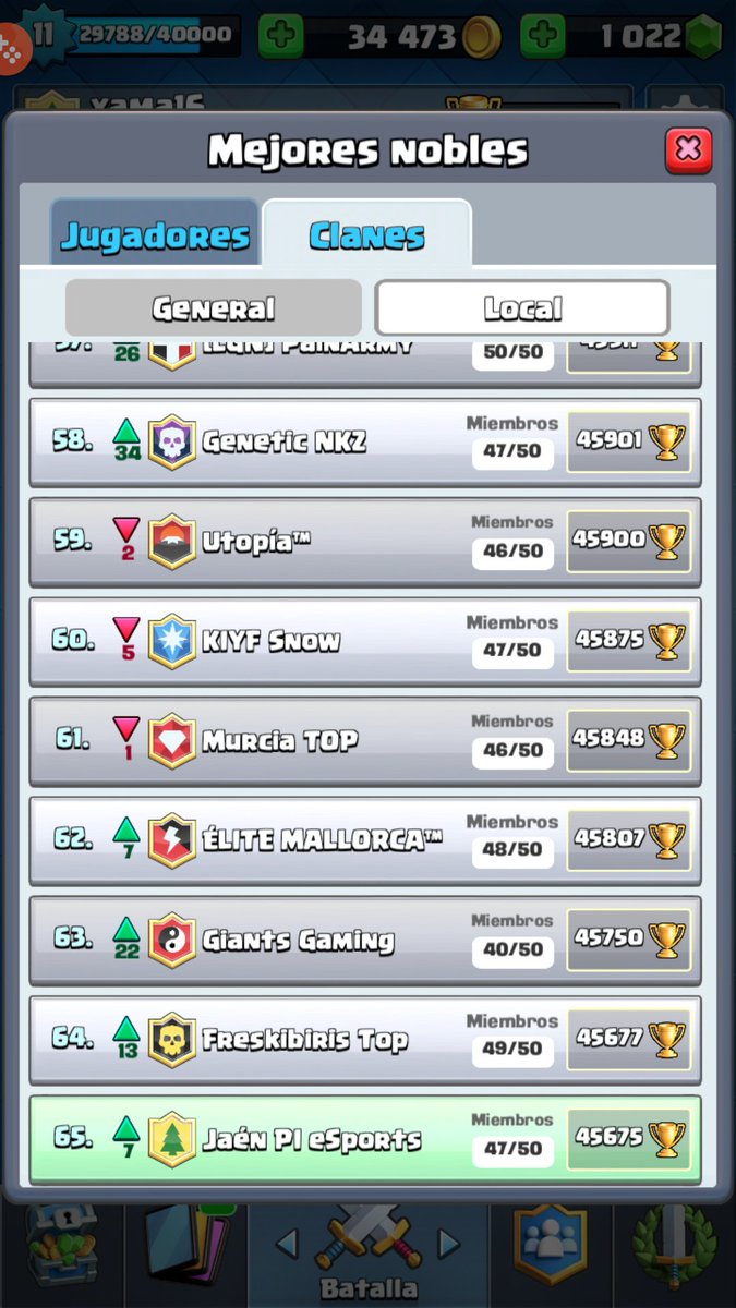 Xama16_JPI's tweet photo. Suma y sigue, un proyecto que no tiene techo @JaenFSeSports 🔝🇪🇸 entre los mejores 65 equipos del país 💪💪💪 https://t.co/zlzis2IqQg