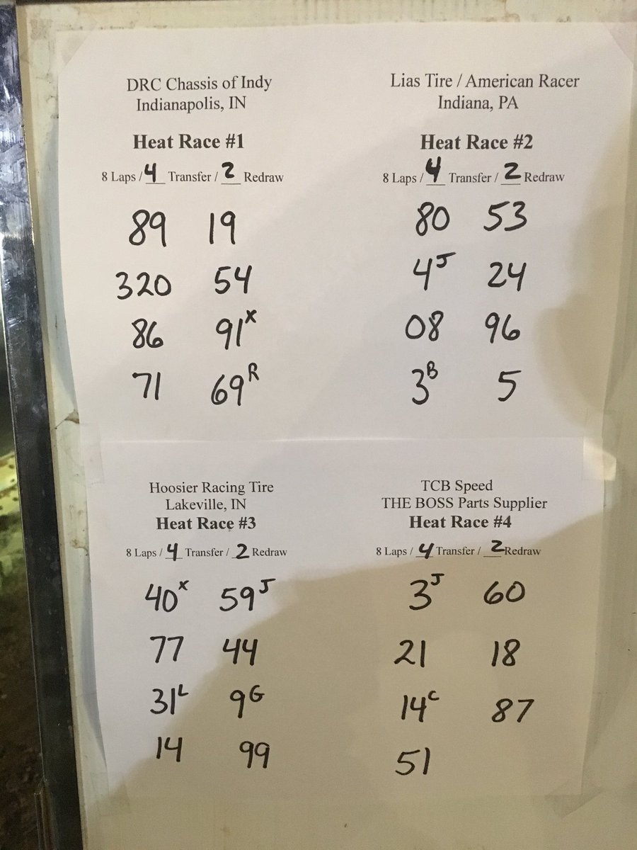 BOSSsprints's tweet photo. Heat Race Lineups https://t.co/9WMgmvB0Py