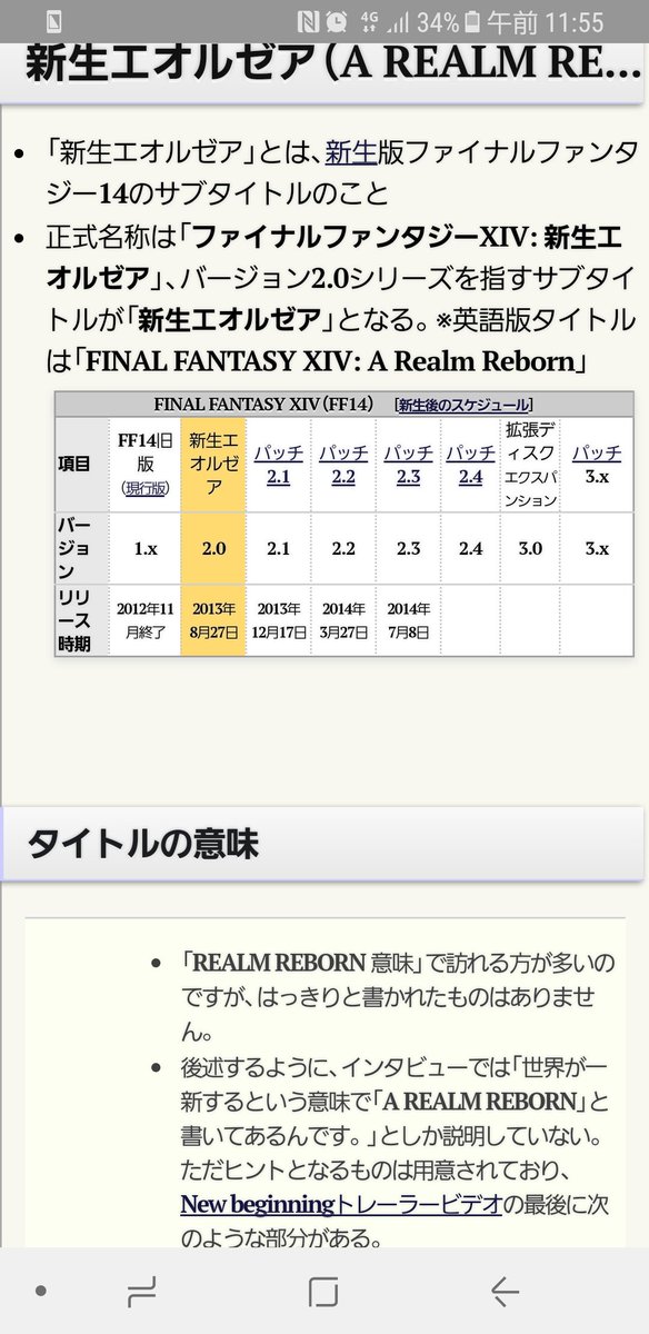 Players Voice Project For Final Fantasy Xiv 4th Anniversary Side C