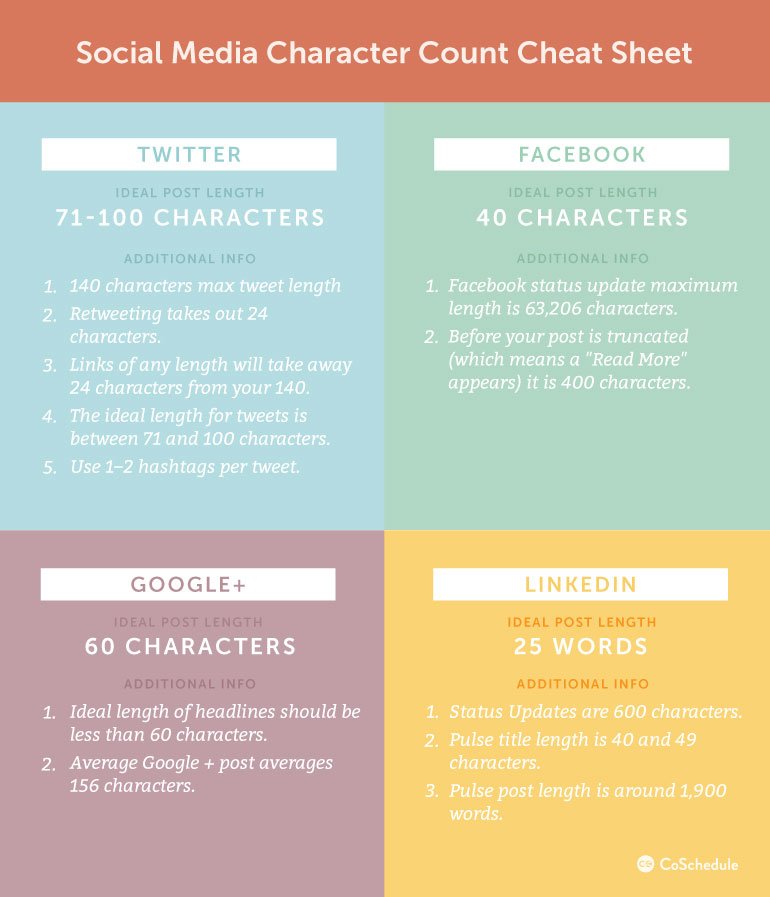 MHO_Design's tweet image. Who doesn't love a good cheat sheet? Ideal Social Media character counts broken down by platform. Enjoy.