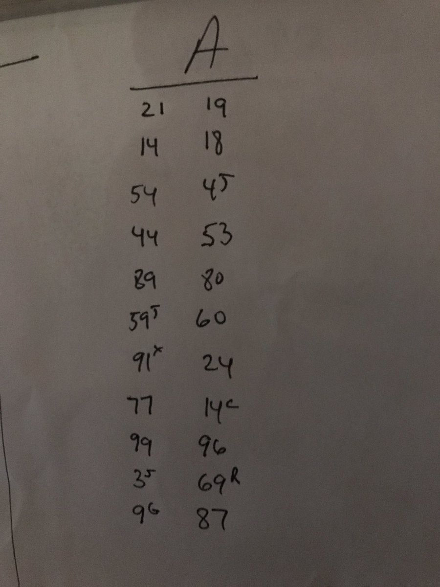 BOSSsprints's tweet photo. A Main Lineup! https://t.co/XJSQiChtkE