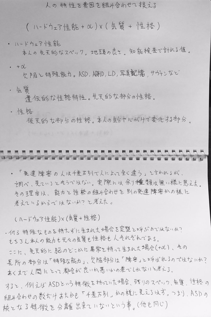 松明 On Twitter ウェクスラー知能検査 Wais Iiiの群指数についての個人的まとめ Wais Iiiは頭の良さを 言語理解 知覚統合 作動記憶 処理速度 の4項目で評価している事について Https T Co Ertieebwvm Twitter