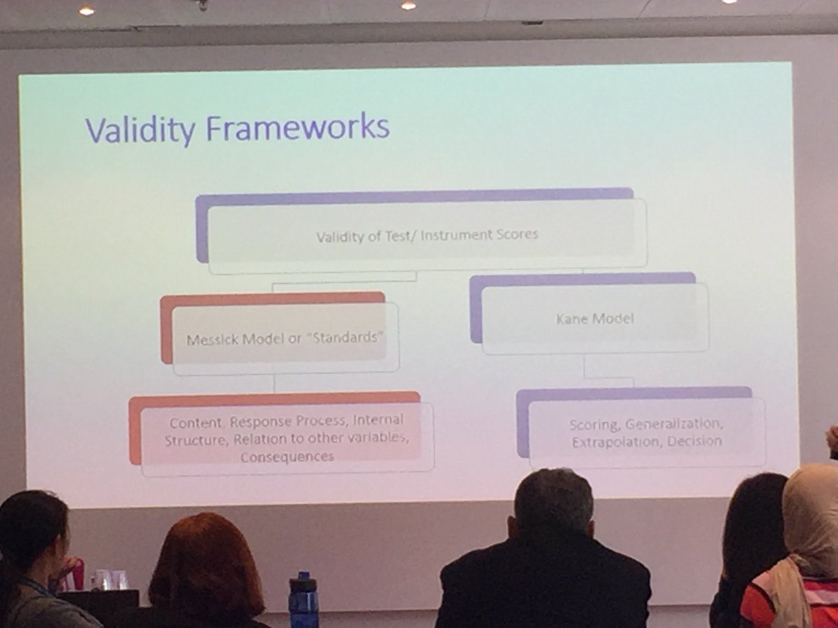 vicki_leblanc's tweet photo. @rbrydges: validity refers to the inferences u make, not the instrument. Not ok to say "validated tool". #RASME #amee2017 @MartinTolsgaard https://t.co/mc9A3AXWQE