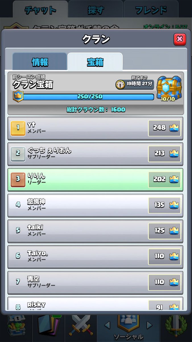 Lirin4000's tweet photo. 16人でクリアしました！！！ https://t.co/slhiLc9Uuk