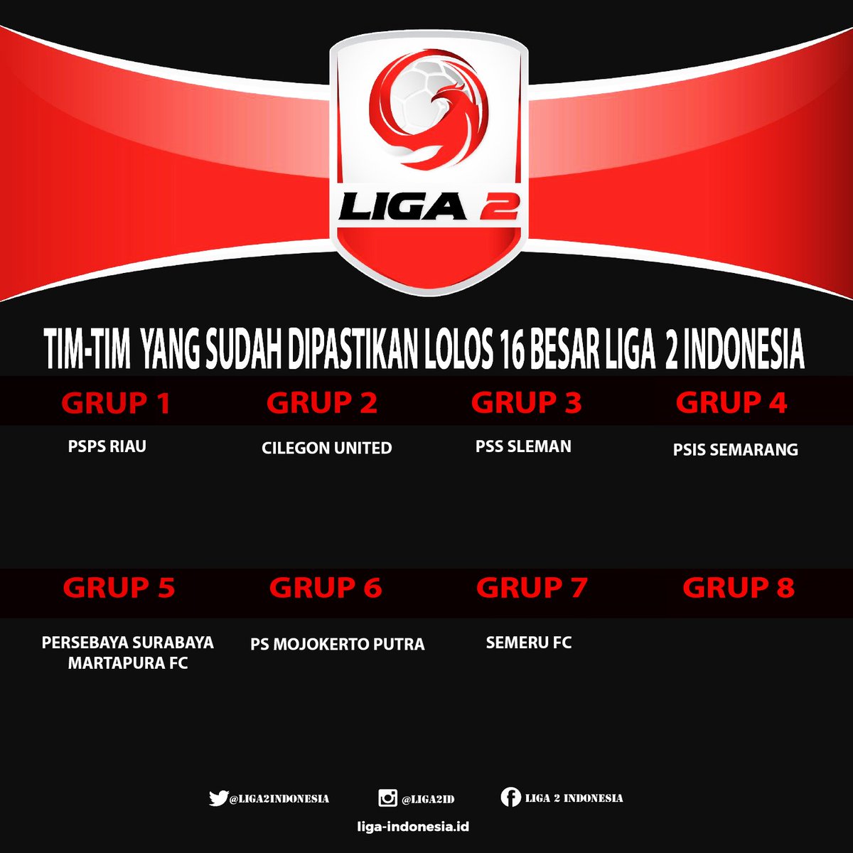 bonarki27's tweet photo. Tim tim yg dipastikan lolos 16 besar #GTL2 https://t.co/qmeBcVrLJy
