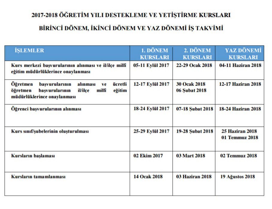 bay_mem's tweet photo. 2017-2018 Destekleme ve Yetiştirme Kursları iş Takvimi https://t.co/CR4YmesW6v