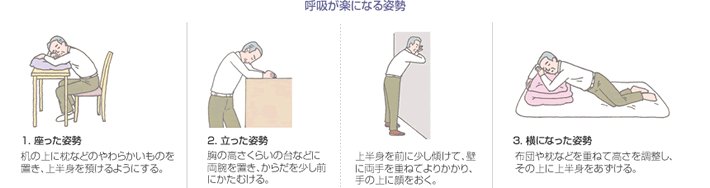 横たえる