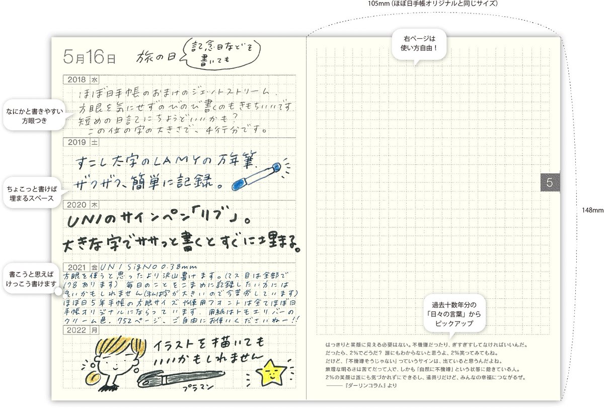 ほぼ日手帳公式 21年4月はじまり版 販売中 A Twitter 5年間の記録が1冊でできるほぼ日5年手帳を今年の12月発売予定でただいま制作中 1 日あたりの書き込みスペースがコンパクトなので意外と気軽につかえそうなんです T Co 1dcmcxnktu