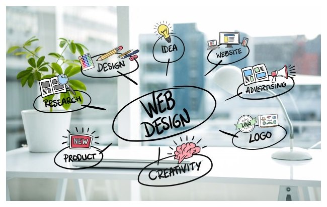 Find the best #creative web #designs. digiitworld.com is an inspiration gallery for #web designers.