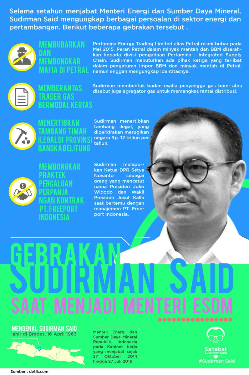 SSBanjarnegara1's tweet photo. Prestasi @sudirmansaid sangat mengagumkan, Pantaskan lalu pastikan for #jateng1 cc: @saididu @zarazettirazr @Reiza_Patters @SedulurDirman https://t.co/ogvJhUh3ve