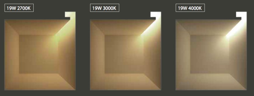 Las temperaturas de color de #LED más utilizadas para interiores con #STRIPLED