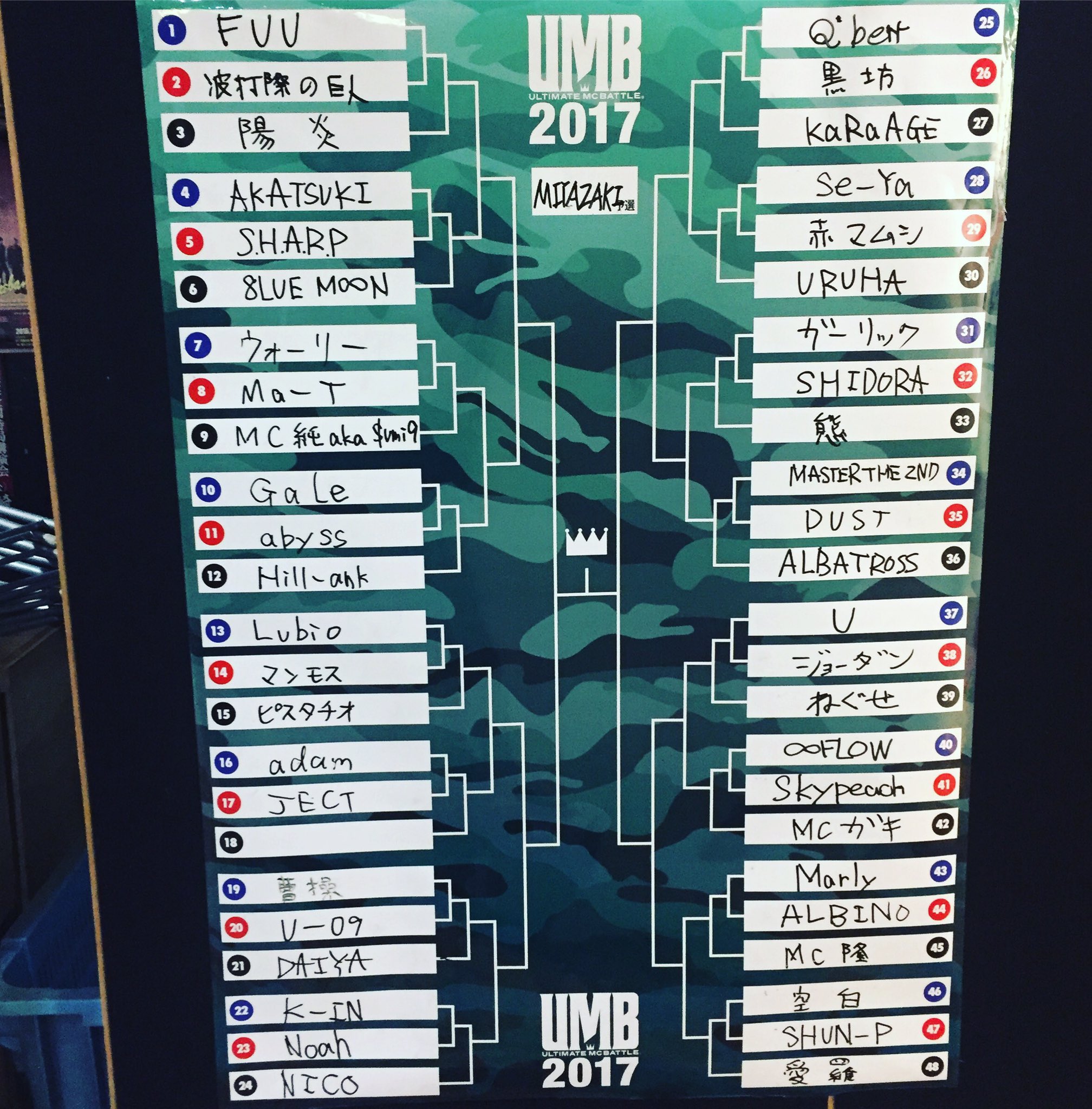 UMB 2019 チケット EMcNatnVAAECqVq.jpg:large