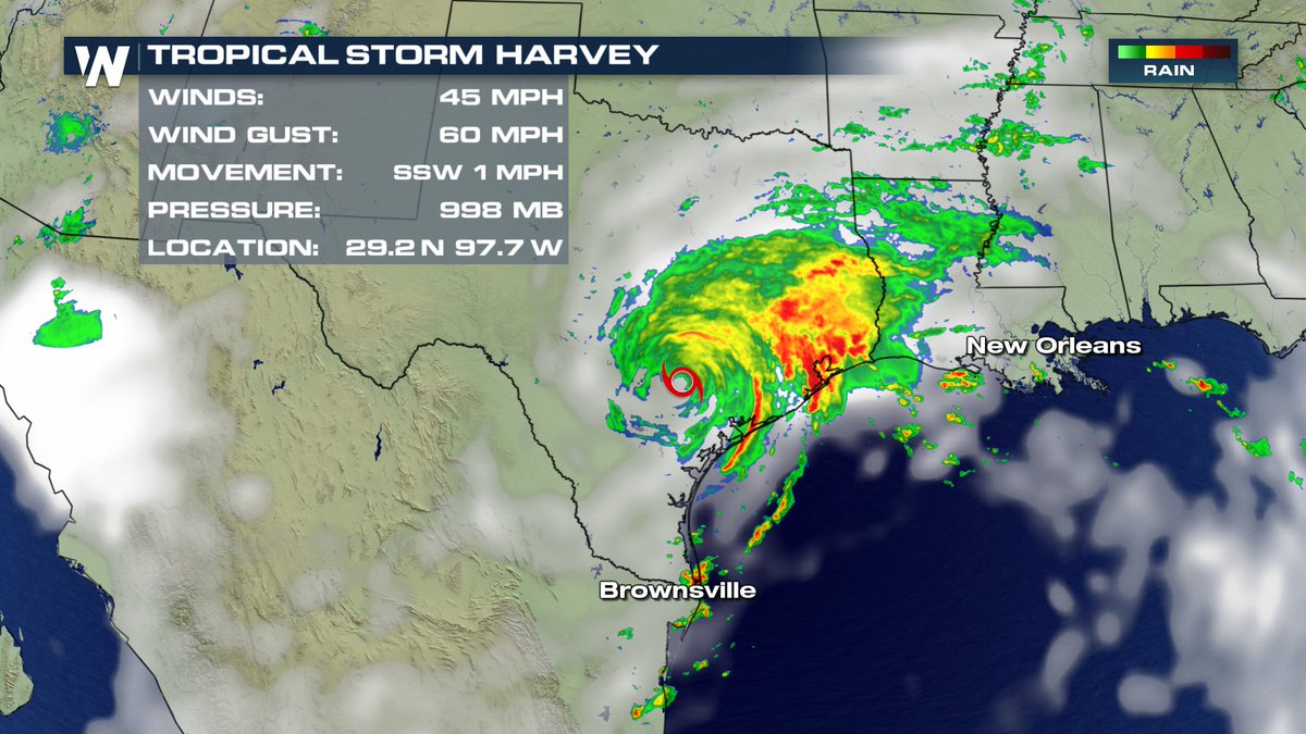 WeatherNation's tweet photo. The Latest Stats with what is now Tropical Storm Harvey #TSHarvey #Harvey #MoreRain #WeatherNation https://t.co/IsW6Qpspjj