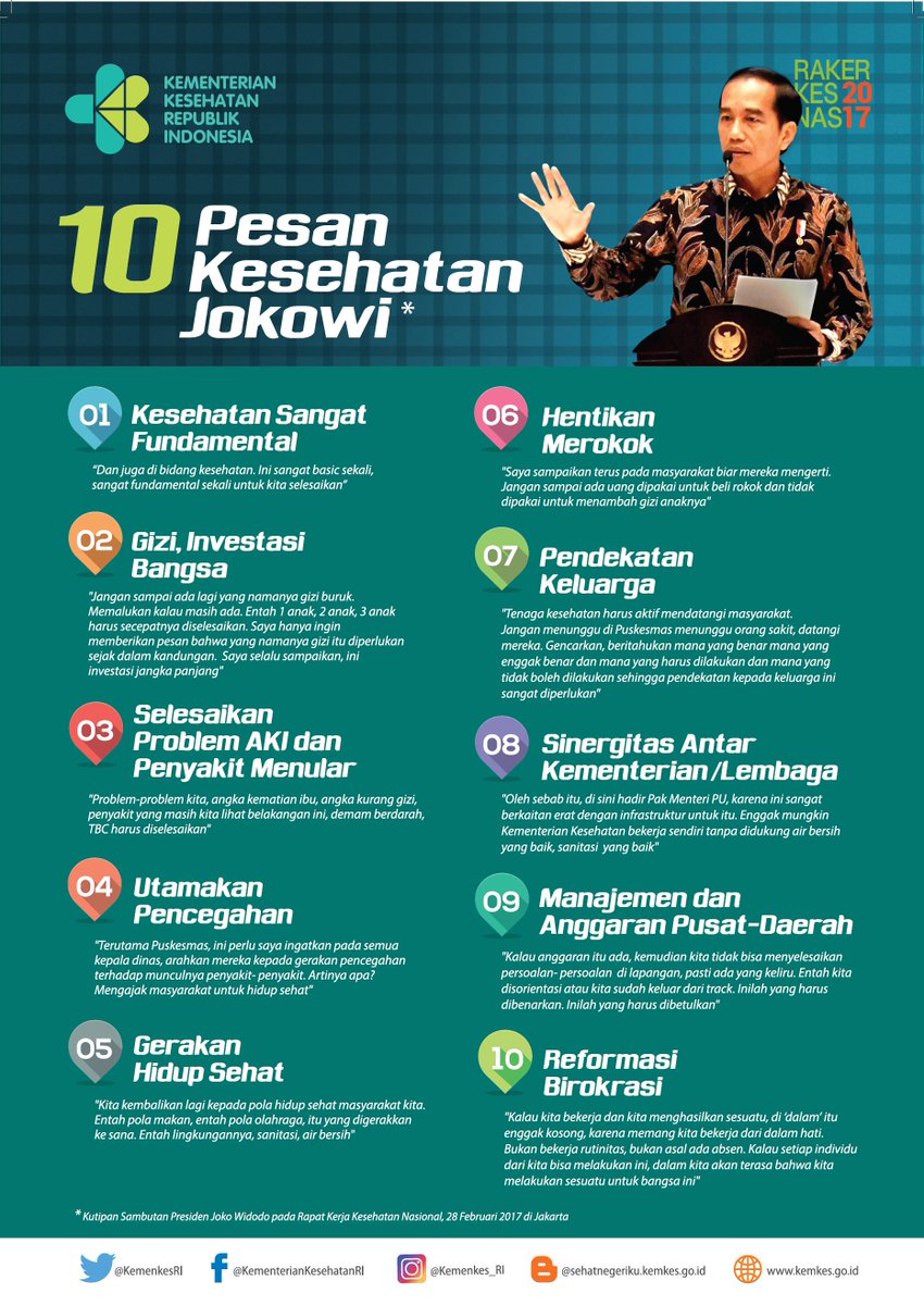 Inilah 10 Pesan Kesehatan Presiden <a href="/jokowi/">Joko Widodo</a> (info <a href="/KemenkesRI/">Kementerian Kesehatan RI</a>)