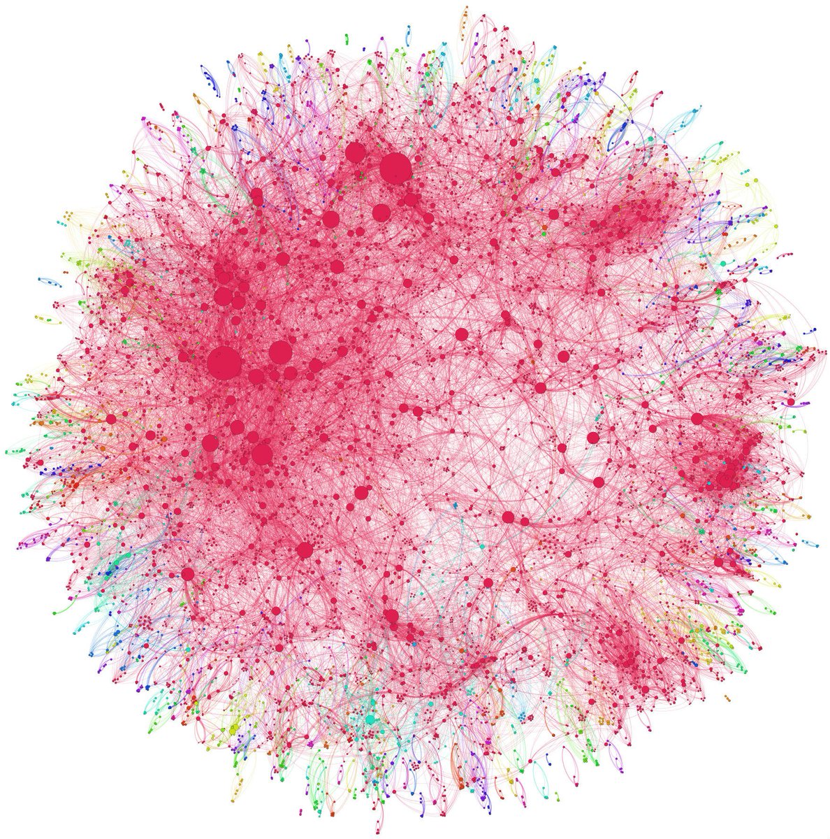 NatureCareers's tweet photo. From Doctorate to Data Science: A very short guide

https://t.co/2GSUEuWRX1 https://t.co/e5Rk5xnjLN