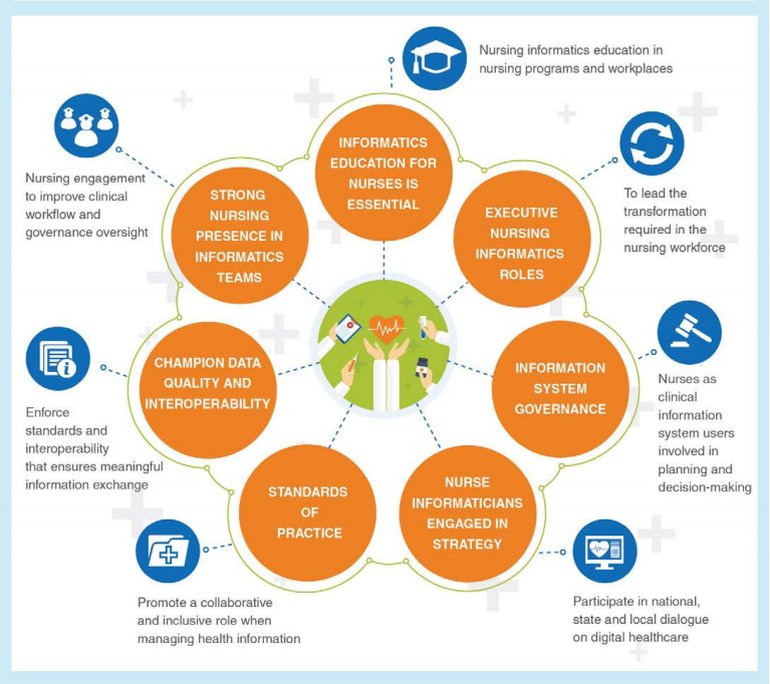 Empowering Patients tweet media
