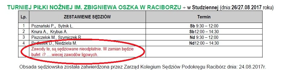 trelwer's tweet photo. Zamiast zapłaty będzie bufet #podokręg #obsada https://t.co/uz97ViUgs4