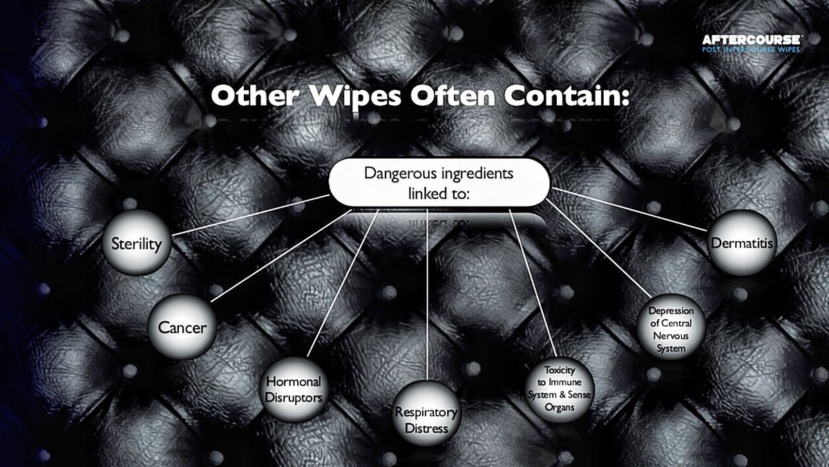Aftercourse_'s tweet photo. Other wipes 🚫
#Wipes #OtherWipes #Dangerous #LinkedTo #Cancer #Sterility #HormonalDisruptors #WeHaveNoControversialIngredients https://t.co/izdpu0pmlr