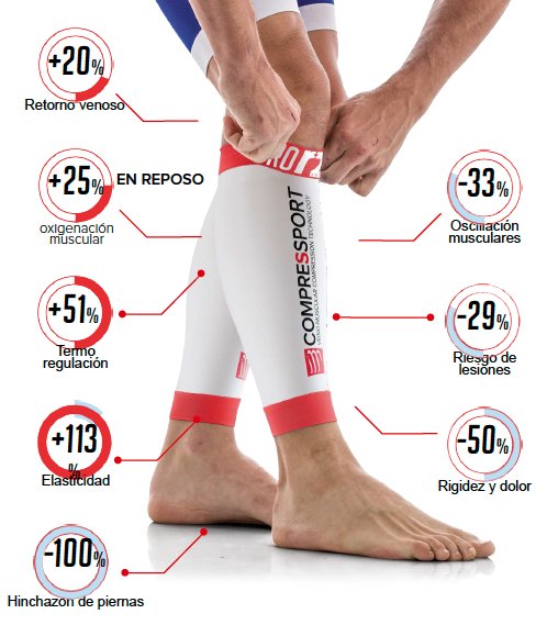 Ya conoces los compresores de gemelos de <a href="/CompressportMex/">Compressport México</a> ? Son excelentes p cualquier actividad deportiva q realices #rendimiento #confort