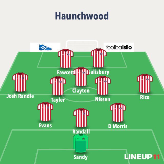 andyevans0's tweet photo. Hard fought battle today against @TheWhiteLion15 finished 2-2 gs: @Netskie__ @joeysalisbury94 MOM @FawcettCallum https://t.co/p9PNn6GW3X