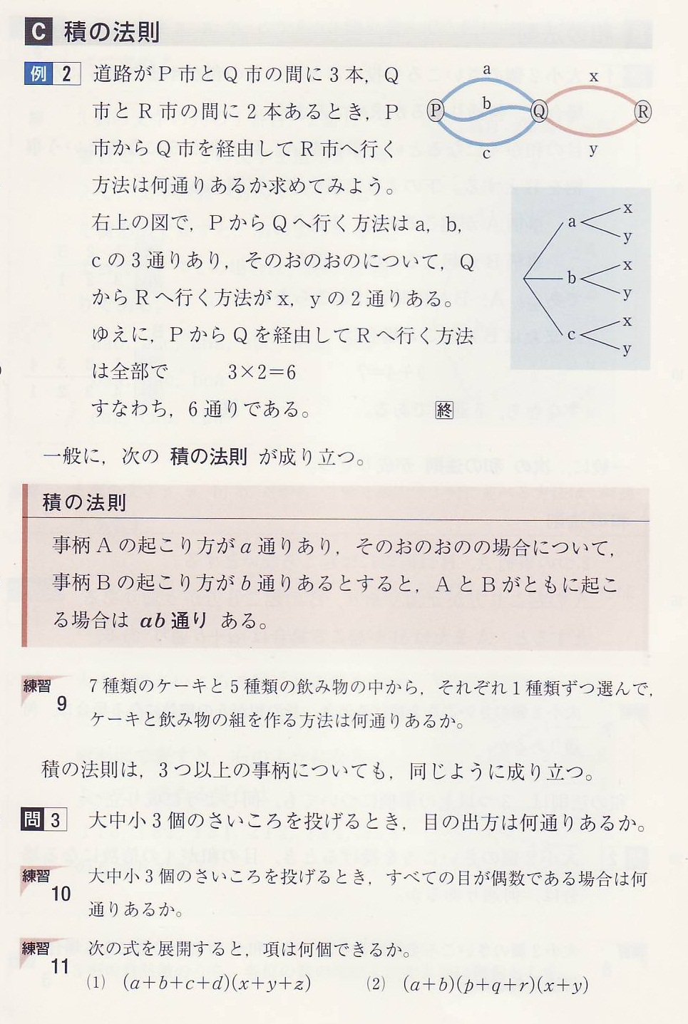 توییتر 積分定数 در توییتر 超算数 高校数学 積の法則 例2 3では 取り出す に注意し 選ぶ だけであるということを確認する必要がある 取り出して並べた だと順列の式にしないとならないのだろうか