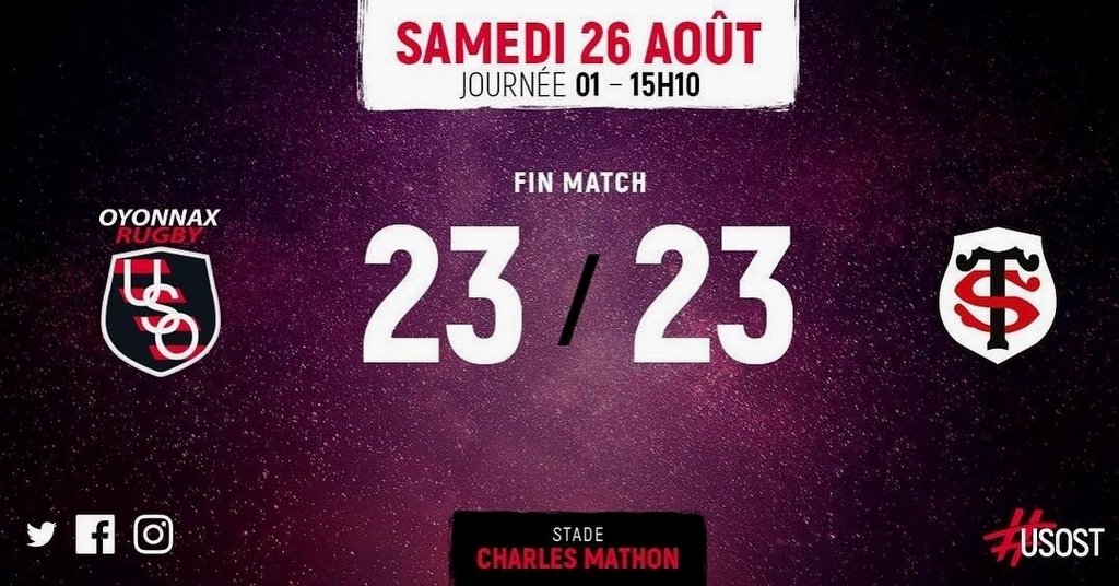 NationDeRugby's tweet photo. .Fin de match à #Mathon, les #Oyomen partagent les points avec le @stadetoulousainrugby #USOST #J1 #TOP14
.
Suivez @usorugby.
.
Supportez v… https://t.co/9z069Obnaa