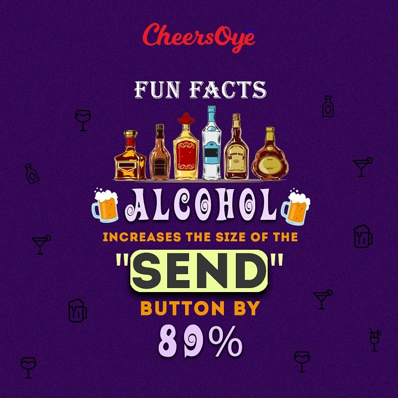 CheersOye's tweet photo. Tag a #friend who usually ends up doing this! #drunkcalls #Mumbai https://t.co/1icYWQYcJe
