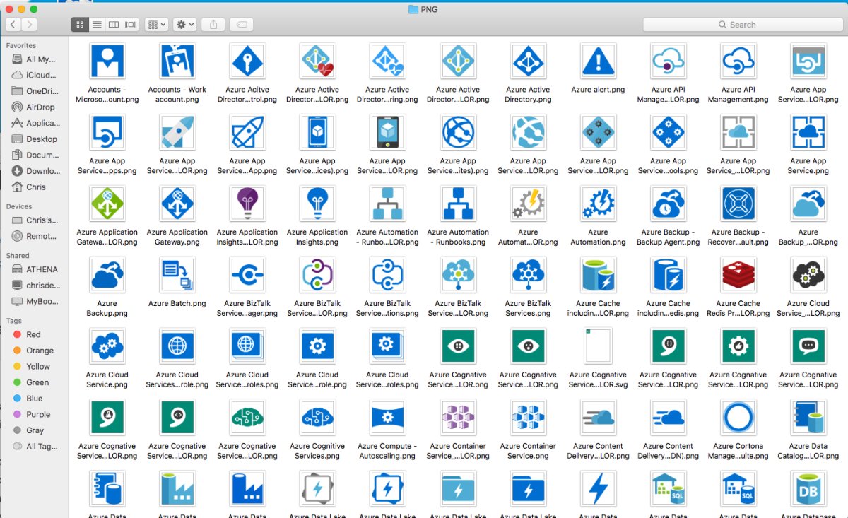Ken Cenerelli on Twitter: "Microsoft Azure Icon Set Download – Visio
