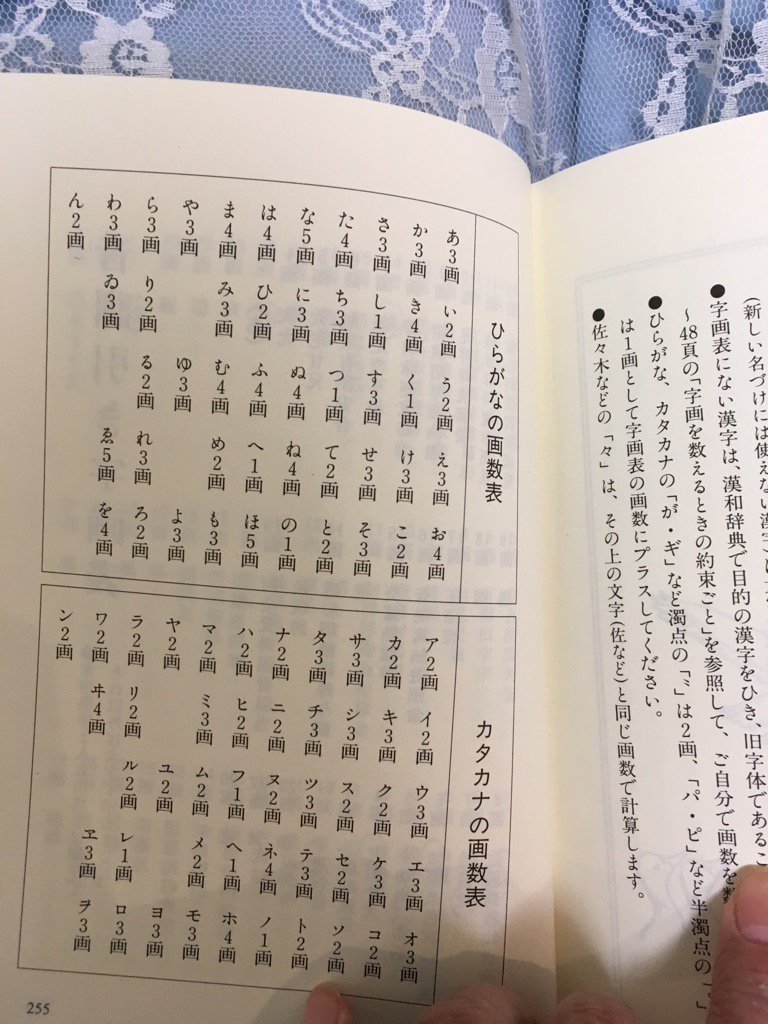 采花白兎 野間覚玄 松浦均 姓名判断 平仮名片仮名 一応 画数があるらしい 甘くみるべからず T Co Aegbm6qpof Twitter