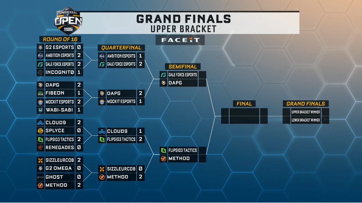 Chicago Sports Network tweet media