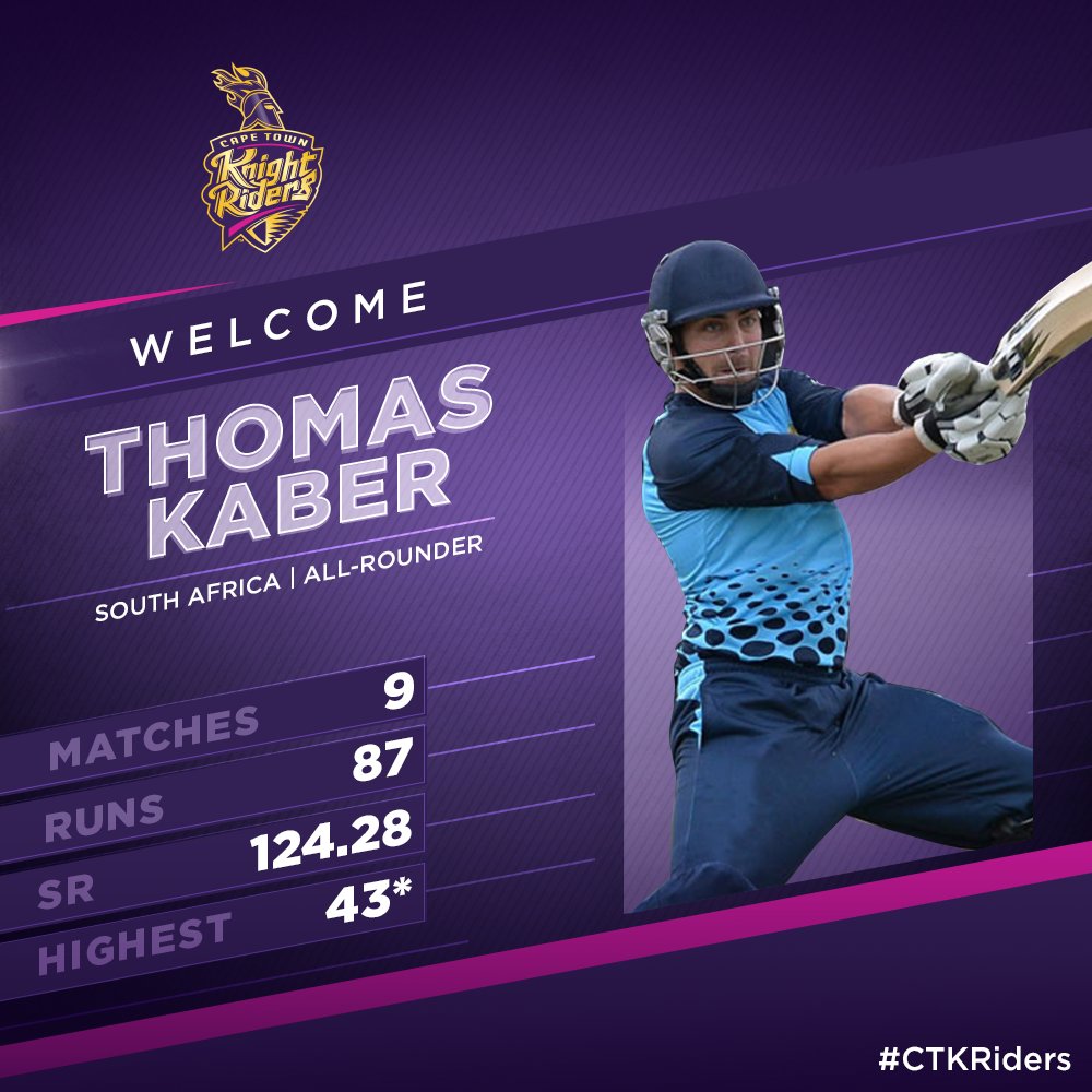 CTKRiders's tweet photo. #KnightingCeremony
Thomas Kaber makes his way to our growing #CTKR family. Welcome home! #T20GL #T20GLdraft https://t.co/lsPWFBQ05T