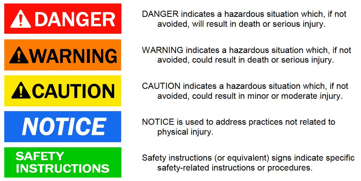 safetywarnings's tweet image. #warnings #safety #signalwords