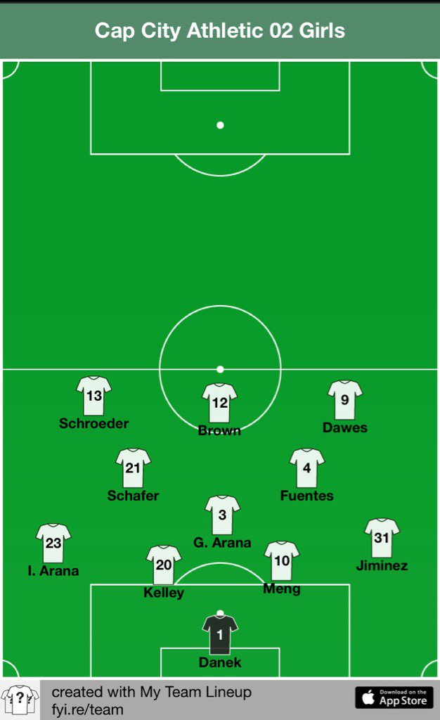sportsstop13's tweet photo. Check out my starting lineup:
Cap City Athletic 02 Gilrs. #mistatecup https://t.co/VjAuZI49Ox